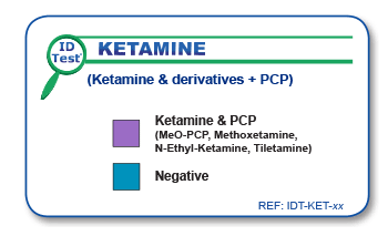 Einnota próf - Ketamín